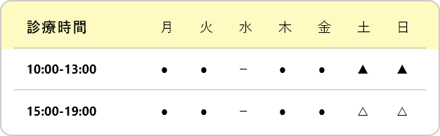 診療受付時間のご案内